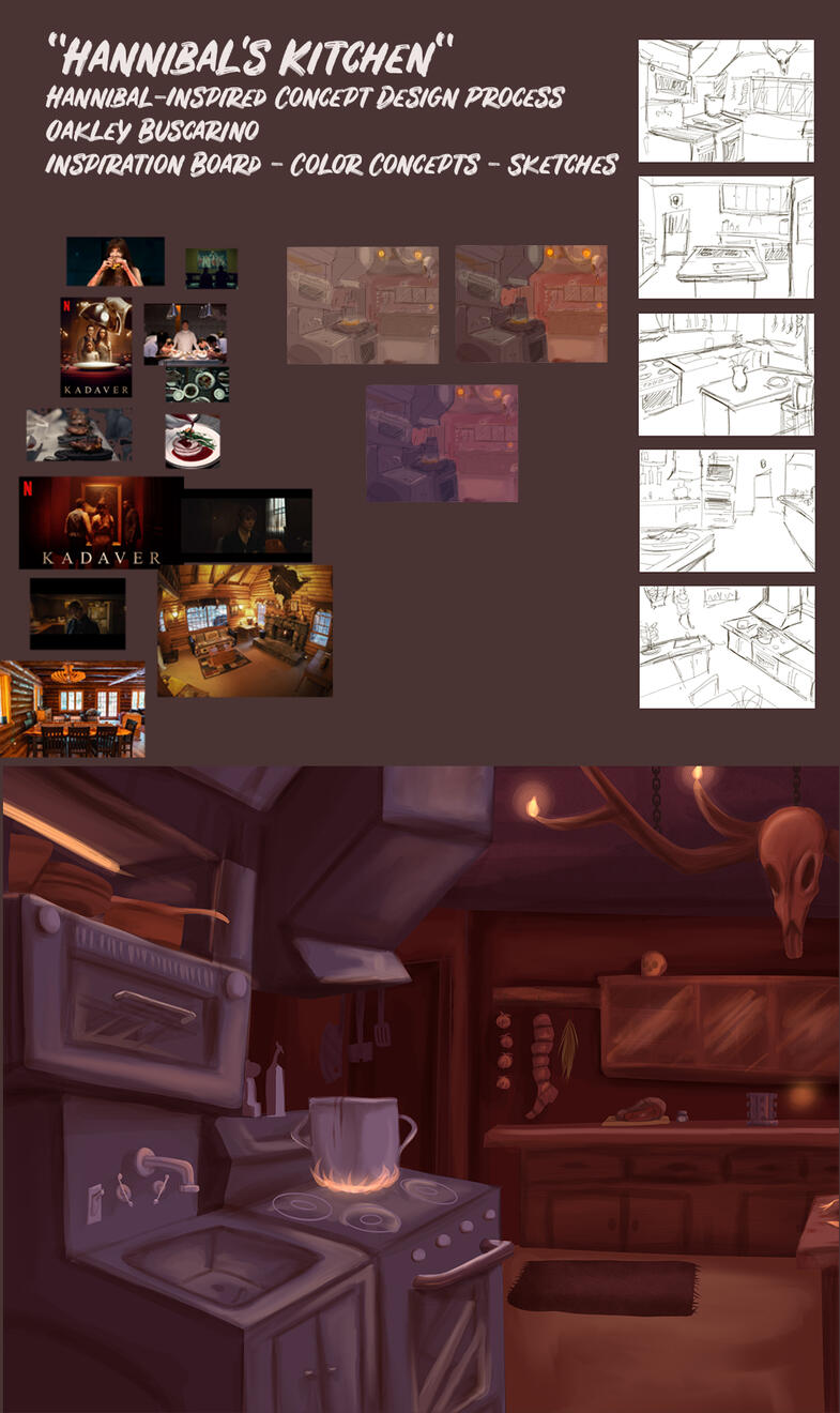 "Hannibal's Kitchen" Redesign Process, September 2024